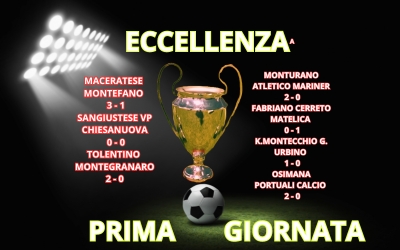 La Prima di Coppa di Eccellenza: bene Maceratese (VIDEO) Tolentino, Osimana, Montecchio e Matelica